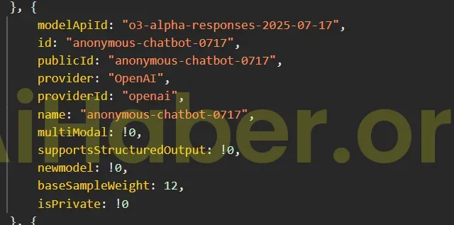 OpenAI'nin yeni modeli birçok yarışmada başarısız oldu, Google rahat kazandı!